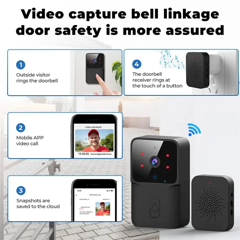 Wifi Doorbell Home Tuya Wifi Wireless Doorbell DC AC แบตเตอรี่ขับเคลื่อนกล้อง Bell Alexa Google Doorbell กล้อง (A) ทนทาน