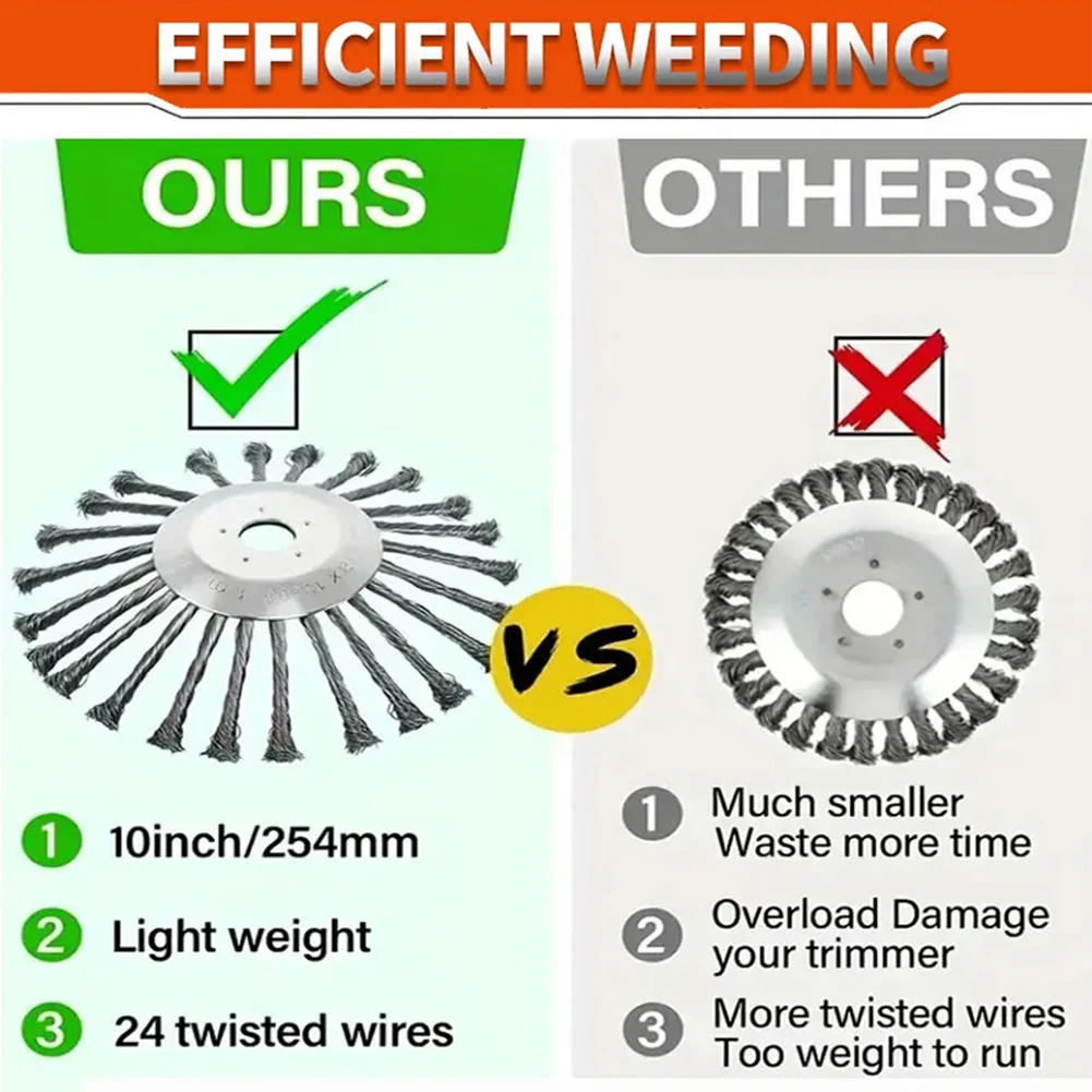 

10inch Derusting Weeding Wheel with Adapter Kits Garden Weeding Brush Weed Brush Cutter Head Lawn Mower Brush Cutter Accessories