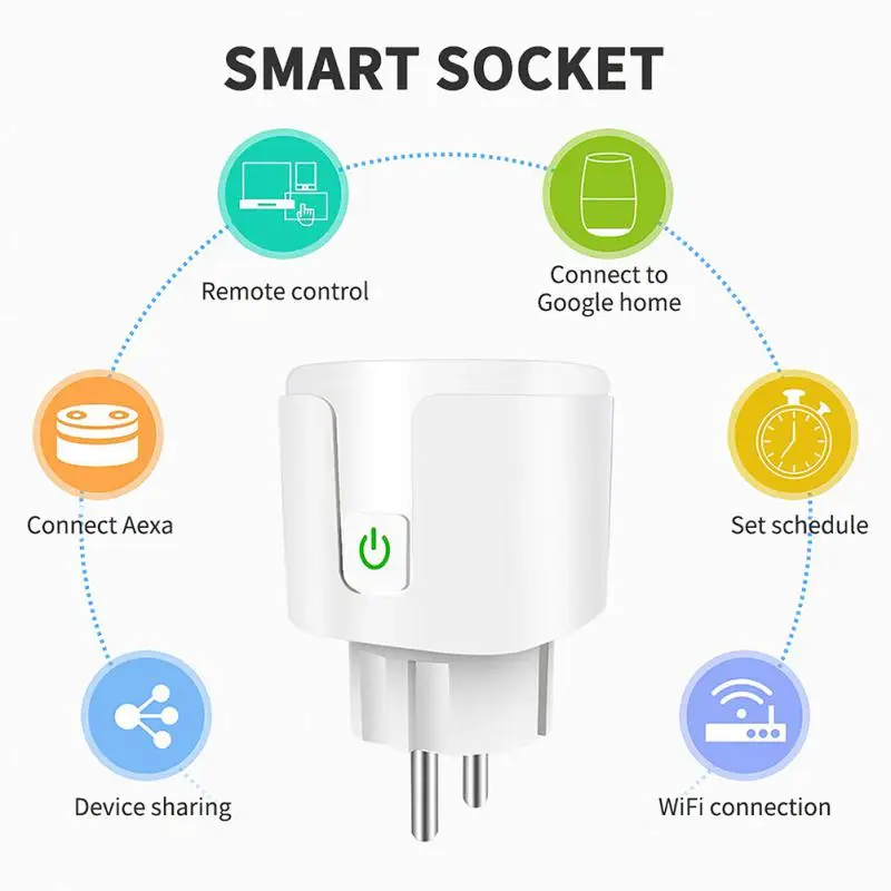 Gniazdo wtykowe Eu Smart Plug Inteligentne gniazdo zasilania