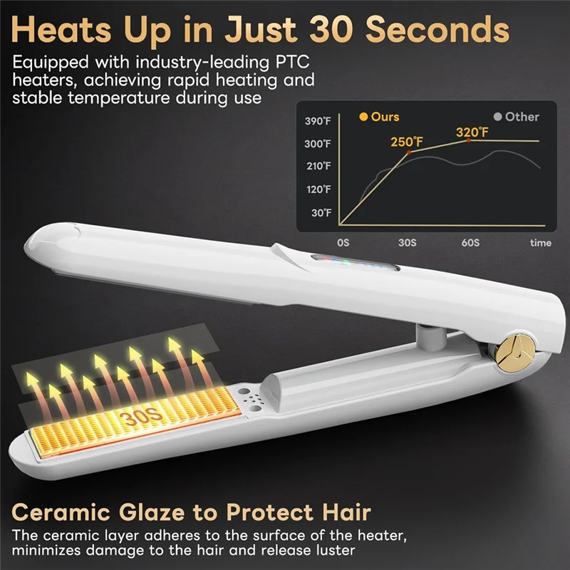 M17K-USB 충전 무선 헤어 스트레이트너 및 컬러 미니 휴대용 여행용 핫 툴 스트레이트 컬 기능