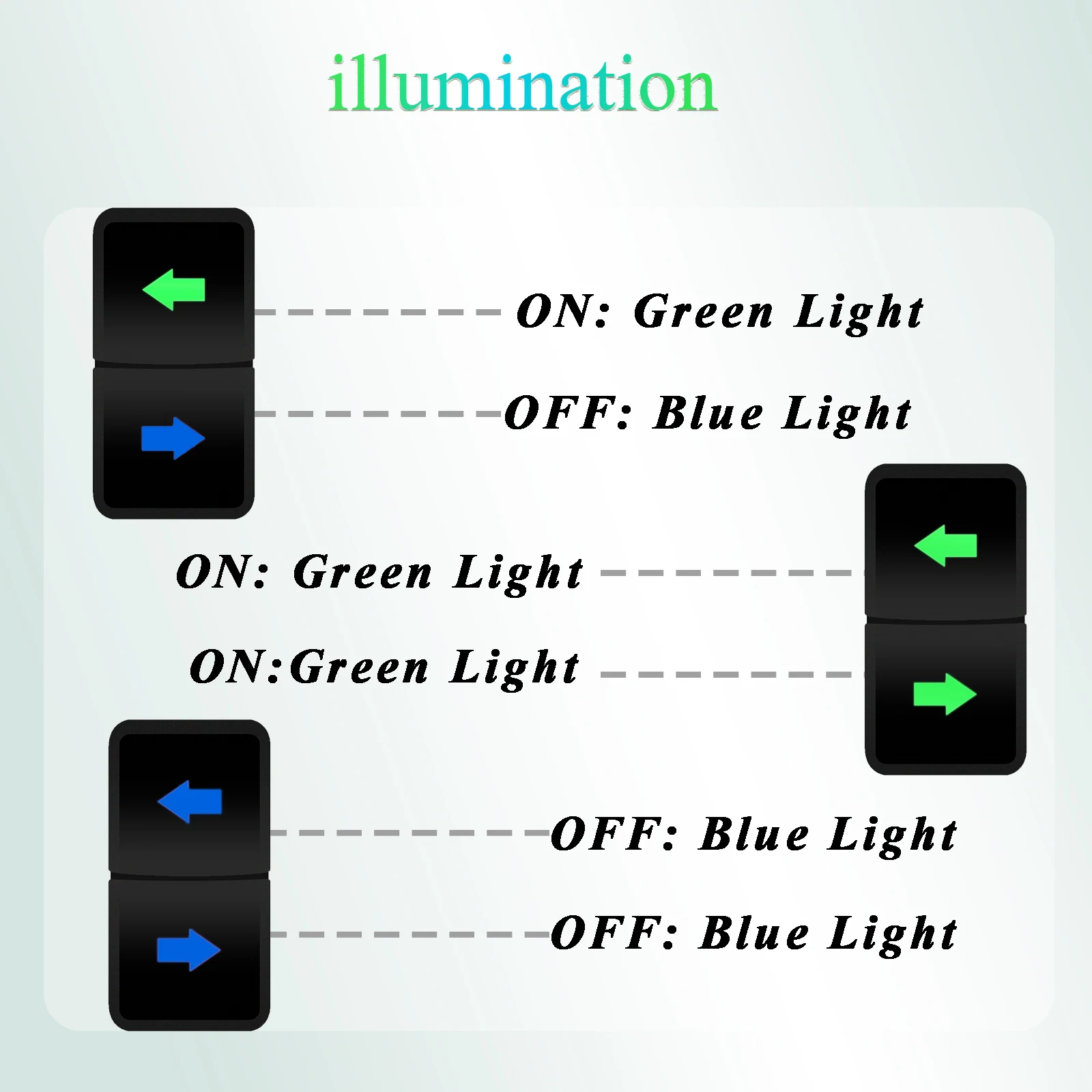 12V Dual Push Button Switch Green/Blue LED Light for FJ Cruiser Toyota Hilux Vigo 4Runner Prado RAV4 Bus Campers Car Accessories