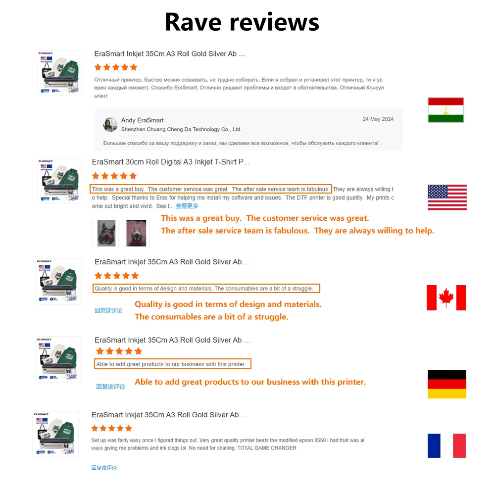 A3 Max XP600 Printhead Impresora T-shirt Cloth Textile Machinery DTF Printer Printing Machine for Small Business Ideas