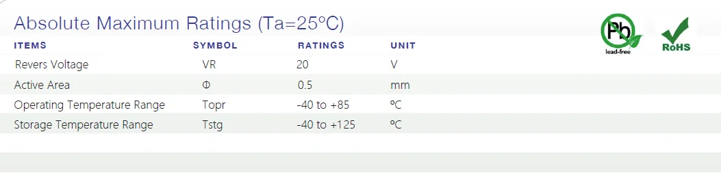 1pcs InGaAs photodiode High Sensitivity 1550nm 800-1700NM 1330NM