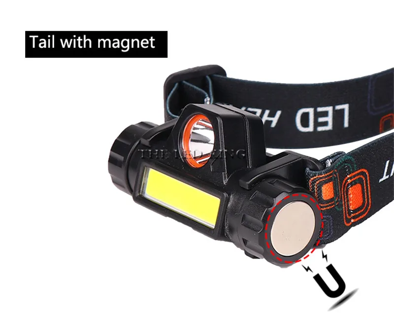 XP-G Q5 Headlamp Head Lamp Headlight Waterproof 2500lm Cob Led Built In Usb Rechargeable 14450 Battery Working Light 5w