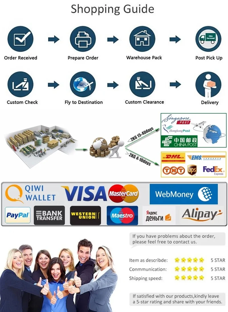 العلامة التجارية الجديدة الأصلي 1XP8001-1/1024 1XP8001-1 1024 1XP8012-10 1024 1XP8012-10/1024 1024 التسليم السريع