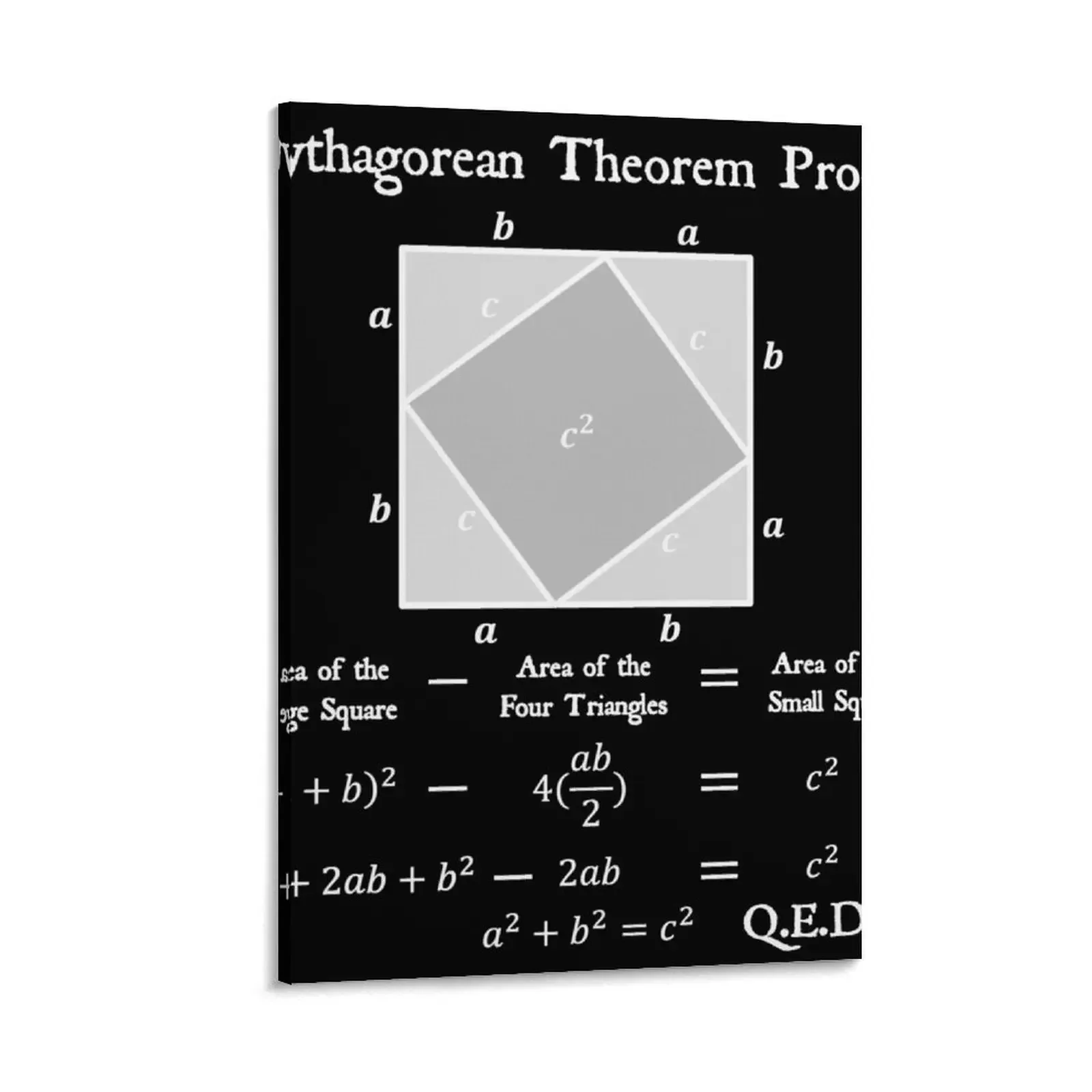 

Pythagorean Theorem Proof Vintage Math Design on White on Black Background Canvas Painting decorative picture for living room