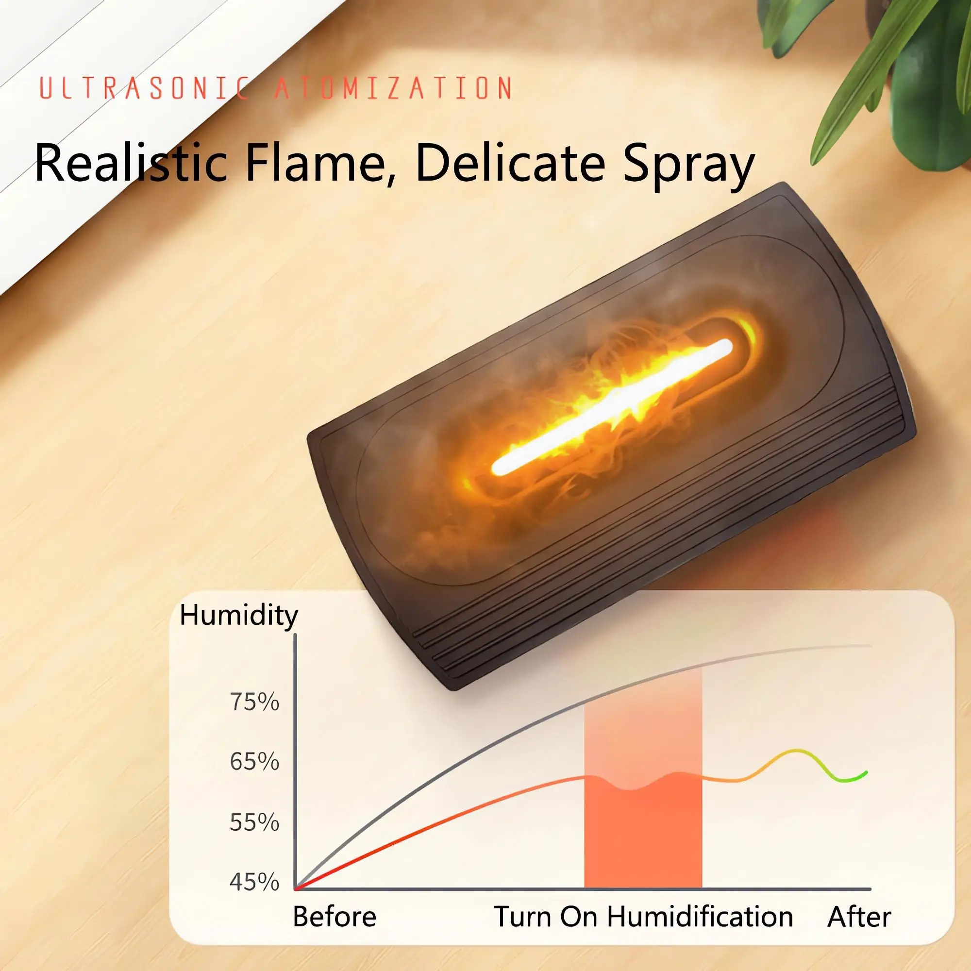 Description Picture 6 of item2024 New Simulated Fireplace Air Humidifier Flame Effect Aroma Oil Diffuser Aromatherapy Humidifiers Mist Sprayer Air Purifier
