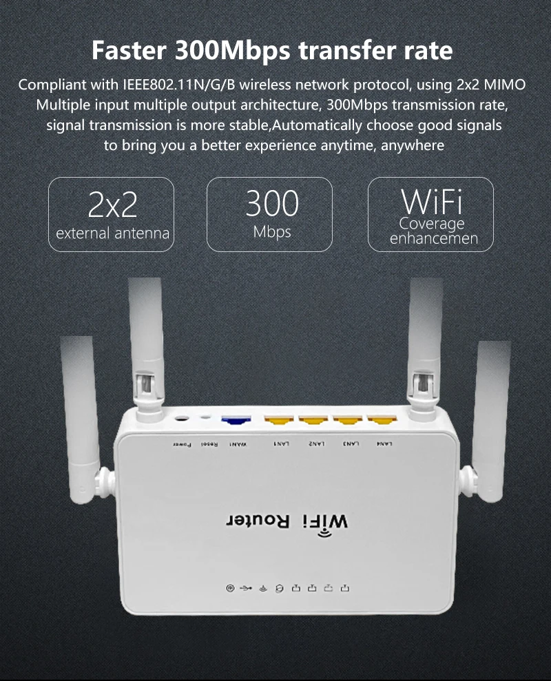 Roteador Wi-Fi sem fio para casa, 4 Antenas, Ponto de acesso OpenWRT Firmware, 4 Antenas, WI-FI, 4 Antenas, WE1626, 300Mbps