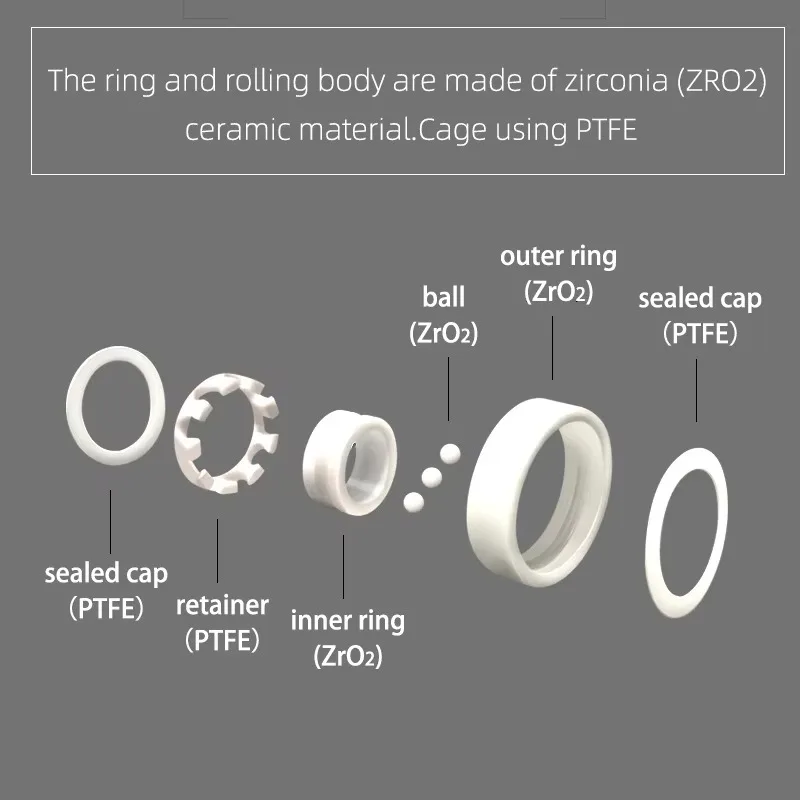 محمل مغناطيسي سيراميك عالي السرعة مضاد للتآكل 6004CE محمل سيراميك كامل للدراجات