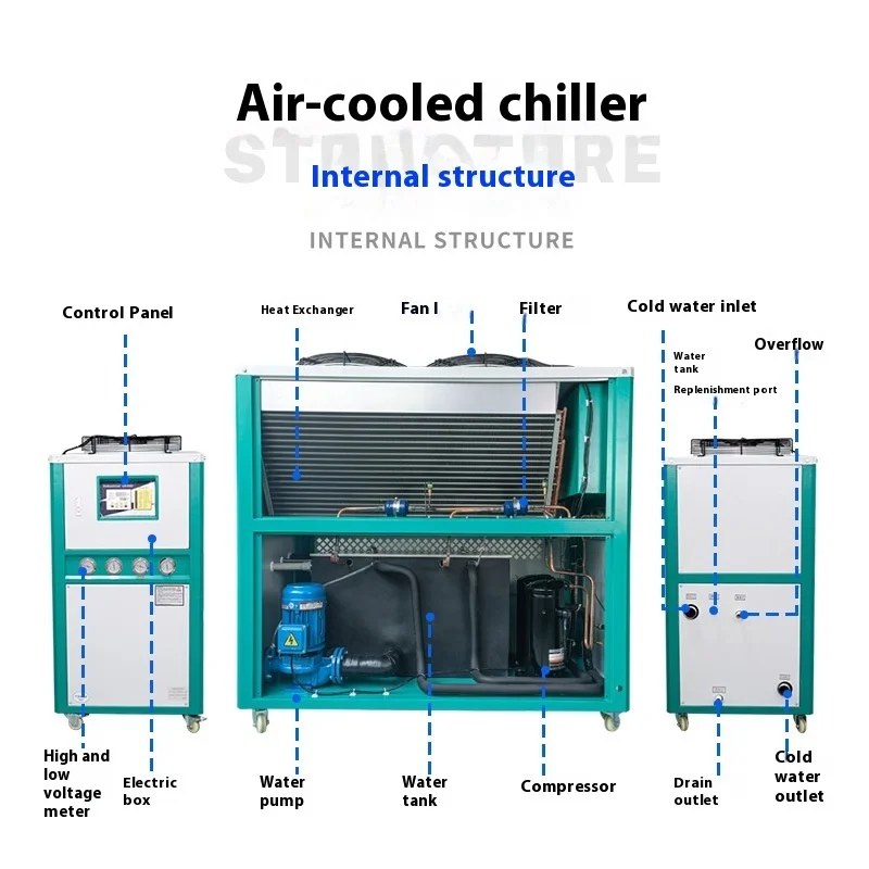 5P/10P Raffreddato ad Aria Stampaggio Ad Iniezione Industriale Raffreddamento Chiller Congelatore Congelatore di Raffreddamento, Laser a bassa temperatura Refrigerador 2025 Nuovo