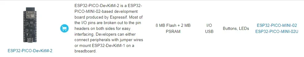 ESP32-PICO-DevKitM-2 ESP32 PICO DevKitM esppressif carry ESP32-PICO-MINI-2 N8R2 lub ESP32-PICO-MINI-2U wifi ble Development Board