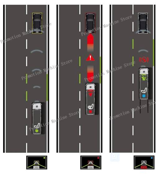 Picture 7: CareDrive Unique Car Driving Anti-collision Sensor System AWS650 with Front Collision Avoidance