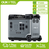 OUKITEL P5000 Pro Portable Power Station 4000W Solar Generator 5120Wh Lifepo4 Battery Home Backup Outdoor Camping Mobile power