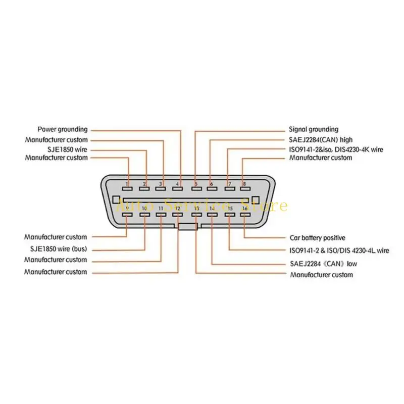 462A Flexible DB25 Jumping Wire for Smooth Engine Computer Unit Data Transmission