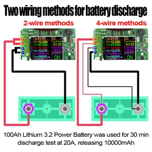 6 Main Sales Electronic Cargo - №5