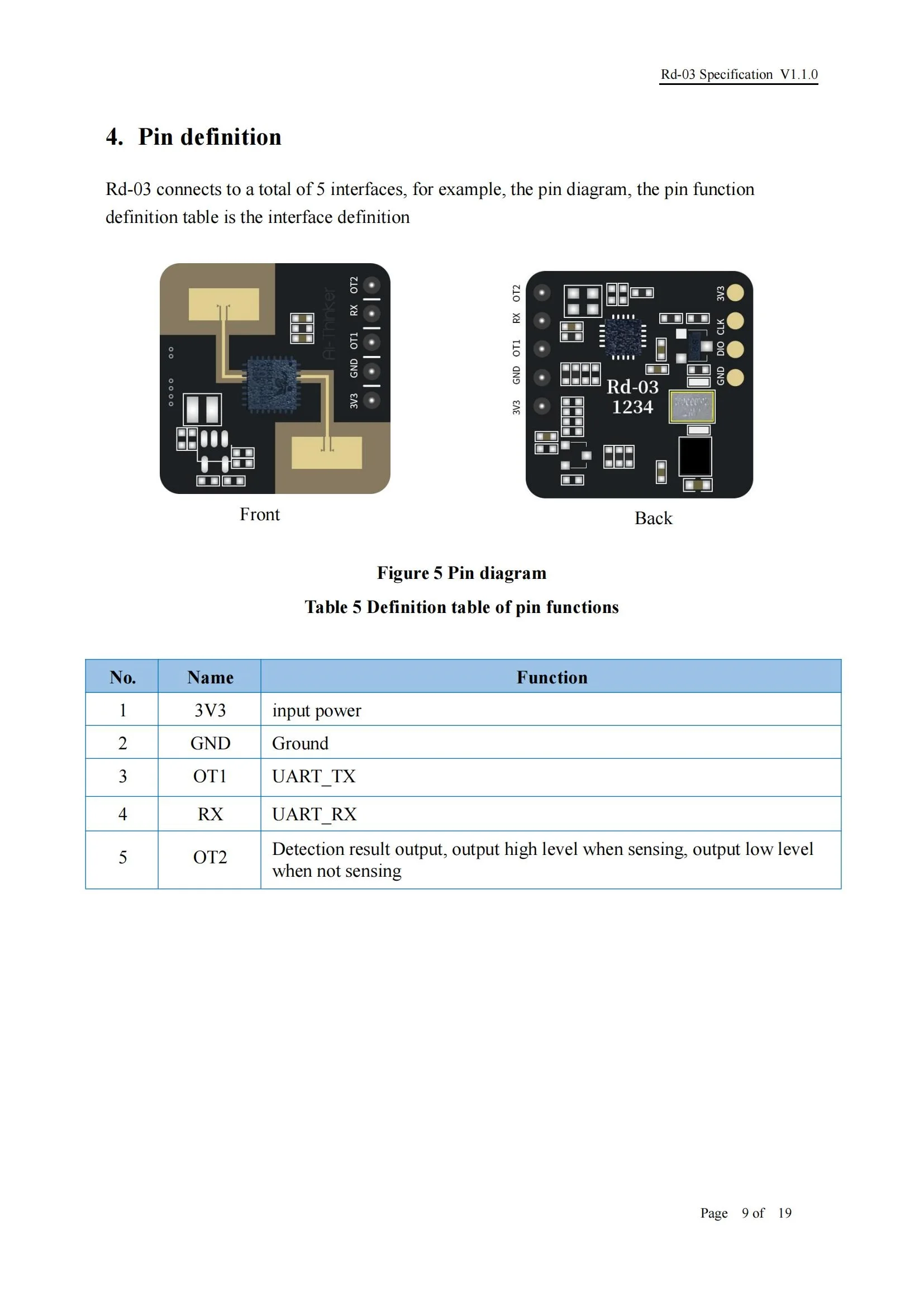 1-10Pcs Rd-03 24G Radar Sensor Modul 2,4 Ghz Menschlichen Körper Micro Motion Sensing Erkennung ISM Radio band UART Interface Antenne – Detail 7