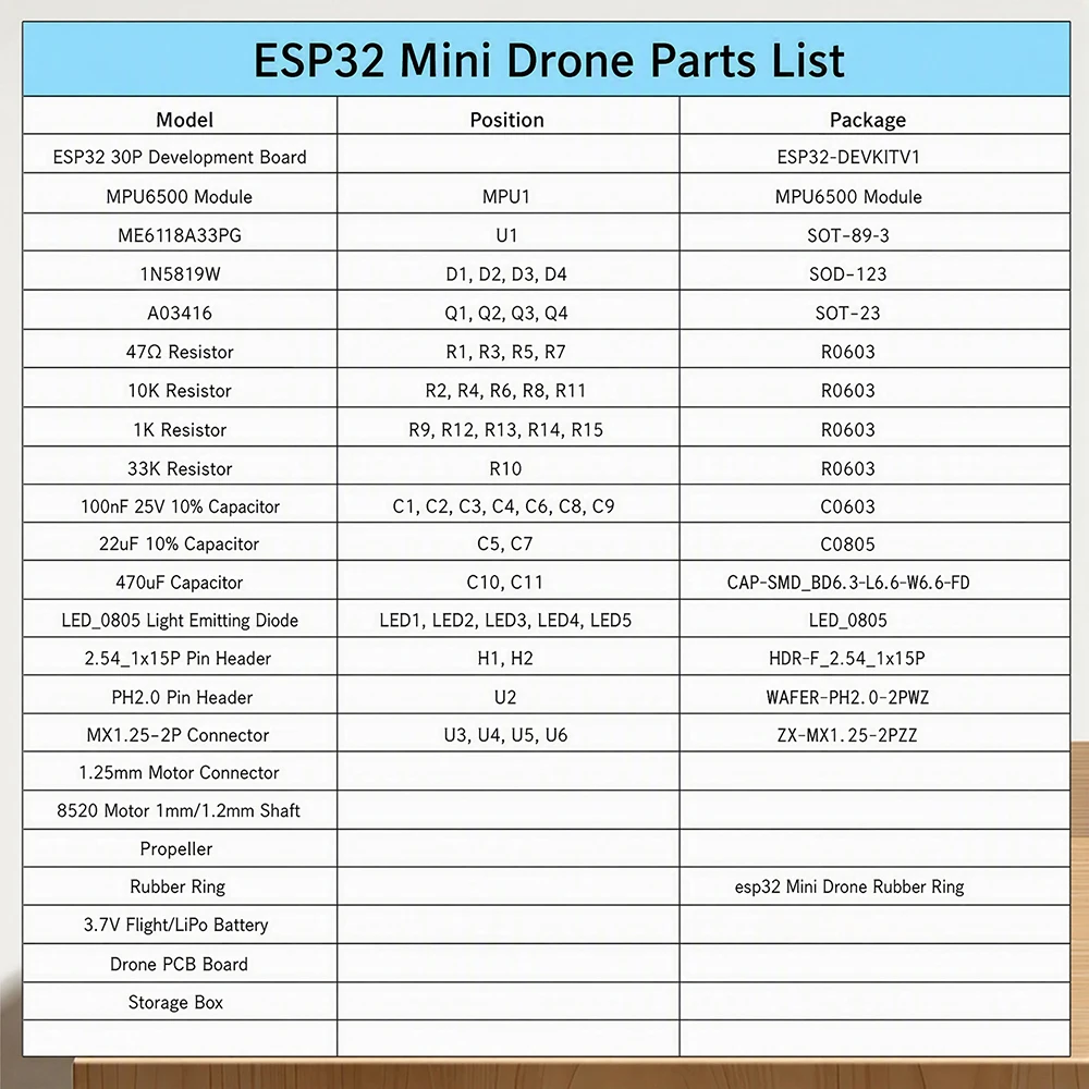 ESP32 Drone DIY Kit E1 Open Source Mini ESP32-S3 Dual 240MHz Processor 716 Motor FOR Drone Programming Learning DIY Assembly