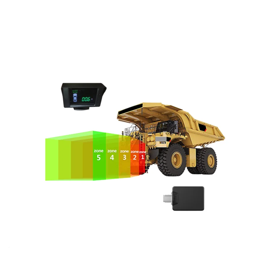 

Радарное решение для безопасности грунтовых работ, резервная сигнализация для горнодобывающей промышленности, чтобы уменьшить несмысленные случаи