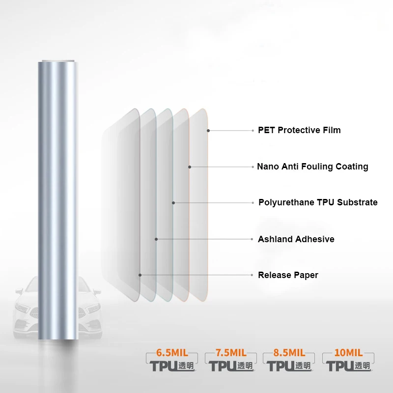 

High Quality Factory PPF Automotive TPU Invisible Car Protective Film, Transparent Scratch, Full Car Body Film 1.52x15m/Roll