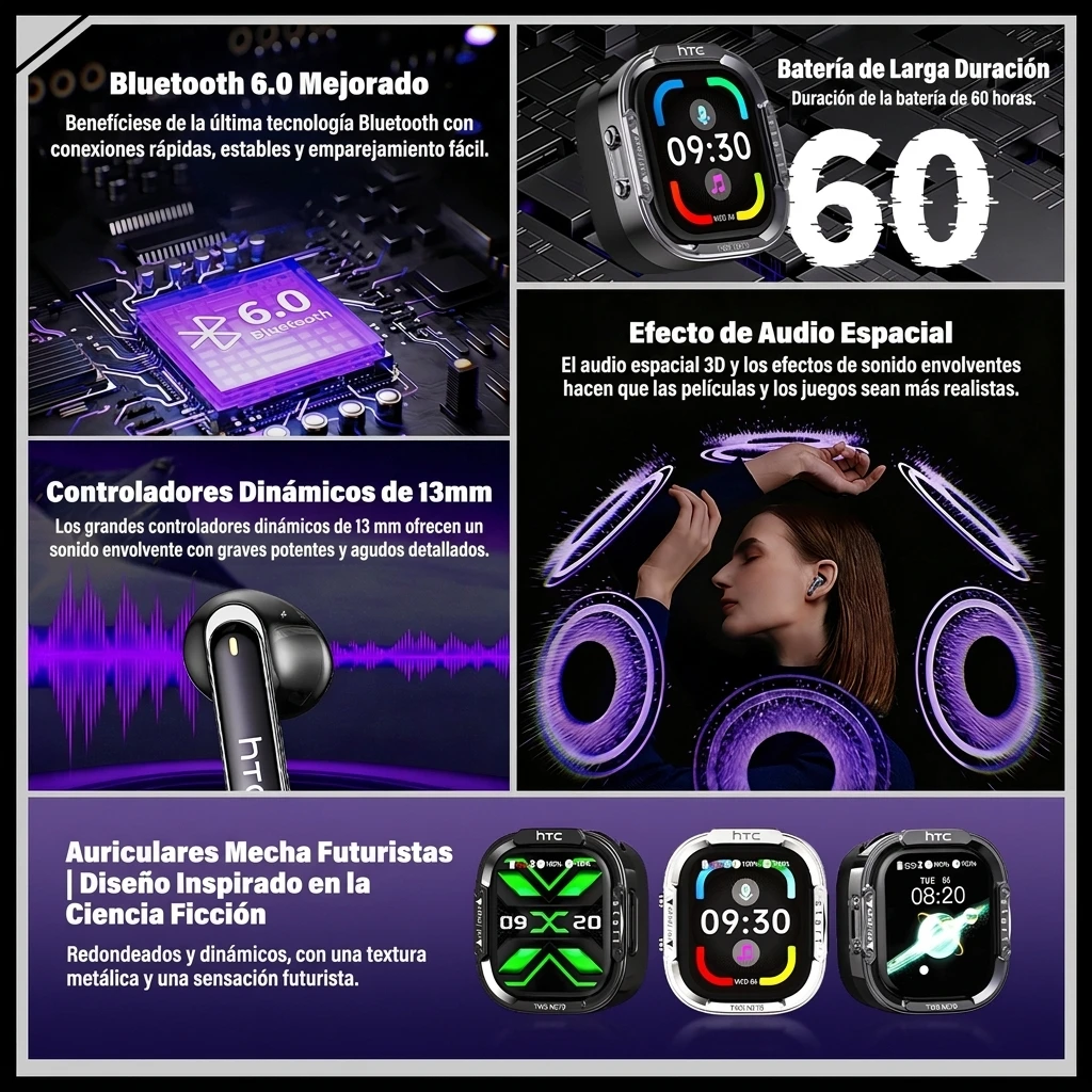 Auriculares Bluetooth HTC NE70, Audífonos Inalámbricos con Traducción Bidireccional por IA, Auriculares Traductor de Idioma 2026, Auriculares Bluetooth Inalámbricos Ultracómodos y Ligeros para Deportes y Viajes, Compatibles con IOS y Android