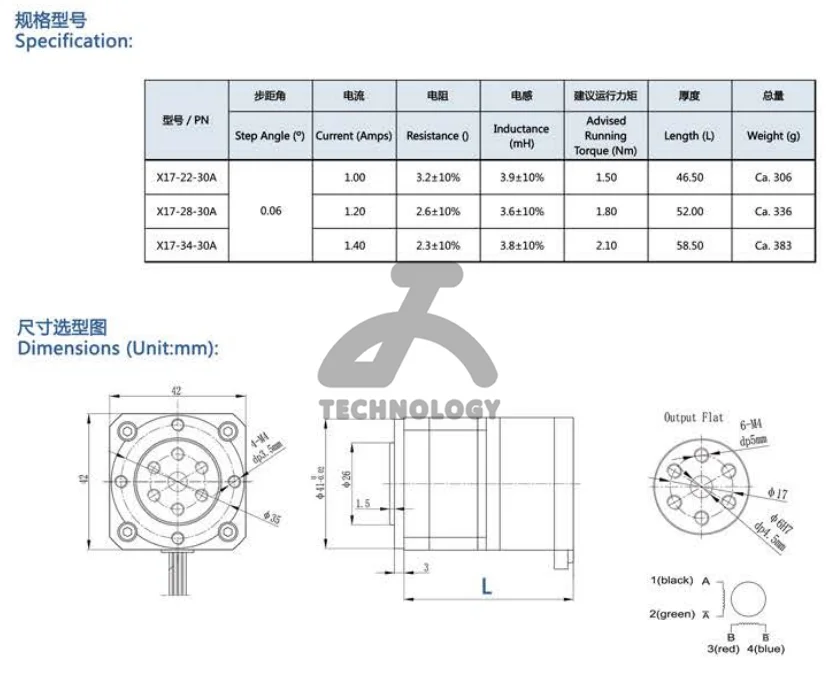 Factory Supply Original New GM X17 Harmonic Stepper Motor X17-22-30A X17-28-30A X17-34-30A