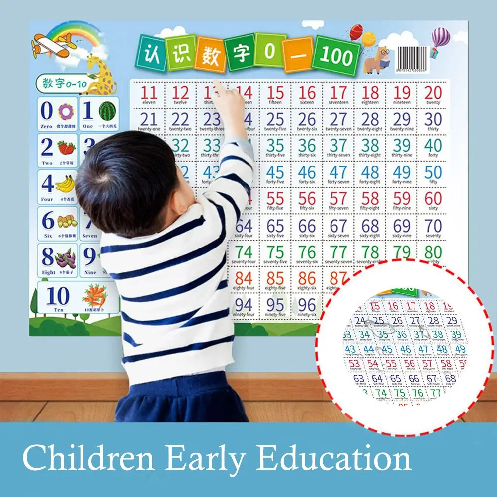 Children Number Wall Map Self-adhesive Number 0-100 Chart Kids English Learning Poster for Home Nurser