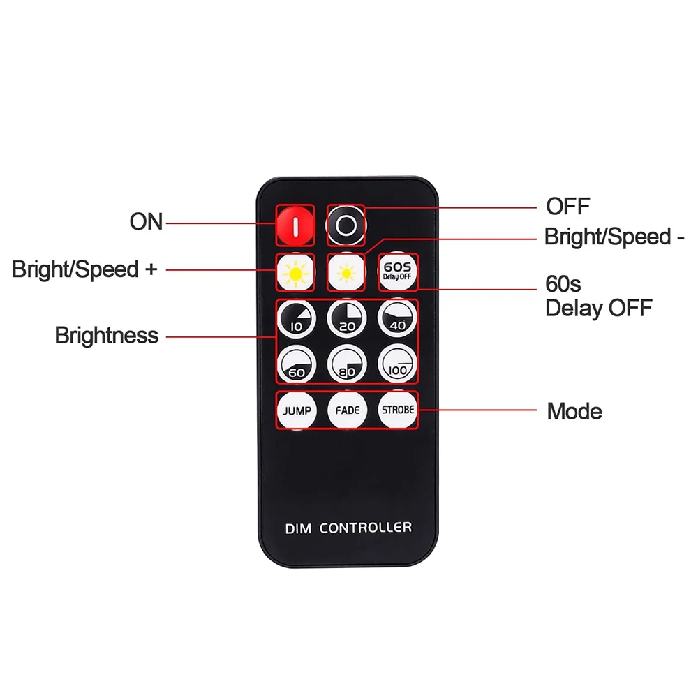 DC5-24V 30A RF LED Dimmer Dimming Controller Wireless Control Through The Knob to Adjust Brightness for LED Single color Strip