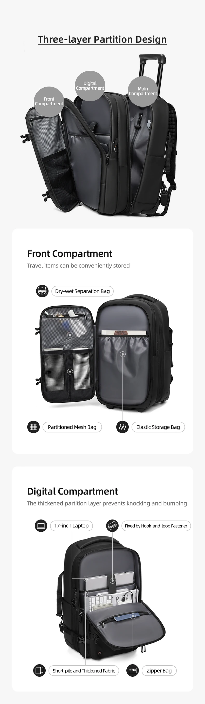 Reise-Trolley-Vakuum-Kompressions-Business-Rucksack mit Pumpe für Herren, Rucksack auf Rädern, Rollgepäck, Bergsteigertasche – Detail 4