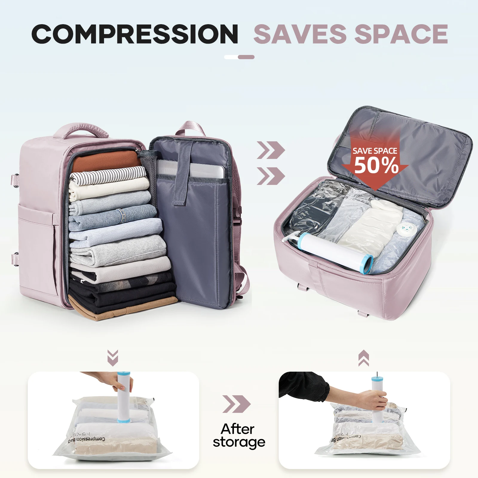 الطيران Ryanair 40x20x25 حقيبة الظهر أكياس تخزين الهواء فراغ مع حقيبة السفر للرجال والنساء، حقيبة المقصورة حقيبة الأعمال المحمول #2