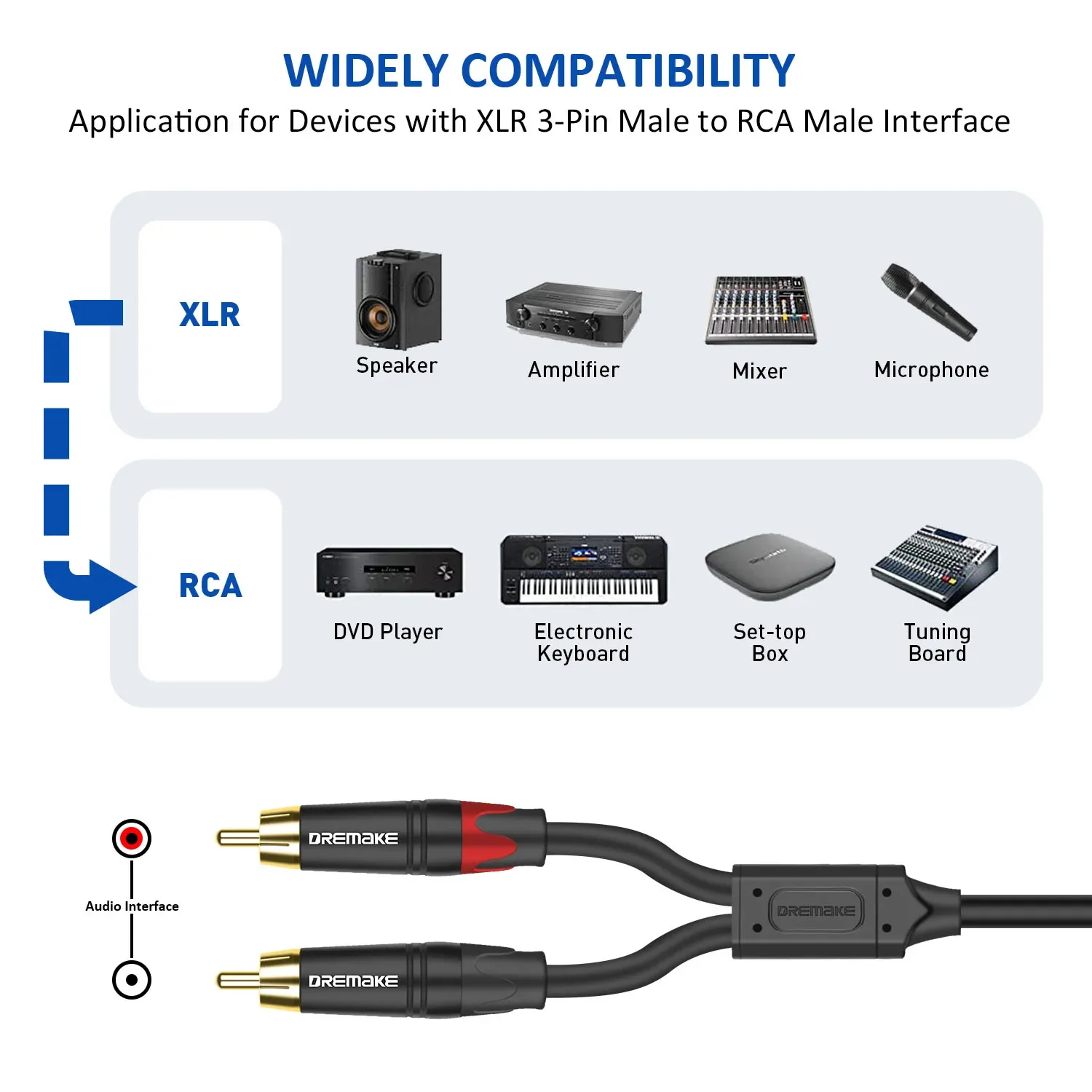 DREMAKE męski XLR 3-Pin, aby dokładnie RCA męski rozdzielacz Y XLR do wtyczka RCA Adapter Stereo kabel 2 RCA do 2 XLR Interconnect kabel do mikrofonu