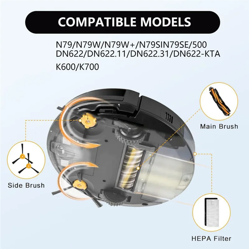ABRG - Części zamienne do Ecovacs Deebot N79 N79S DN622 500 N79W N79SE / Yeedi K600 K700 / Deebot 500 DC3G Zestaw akcesoriów