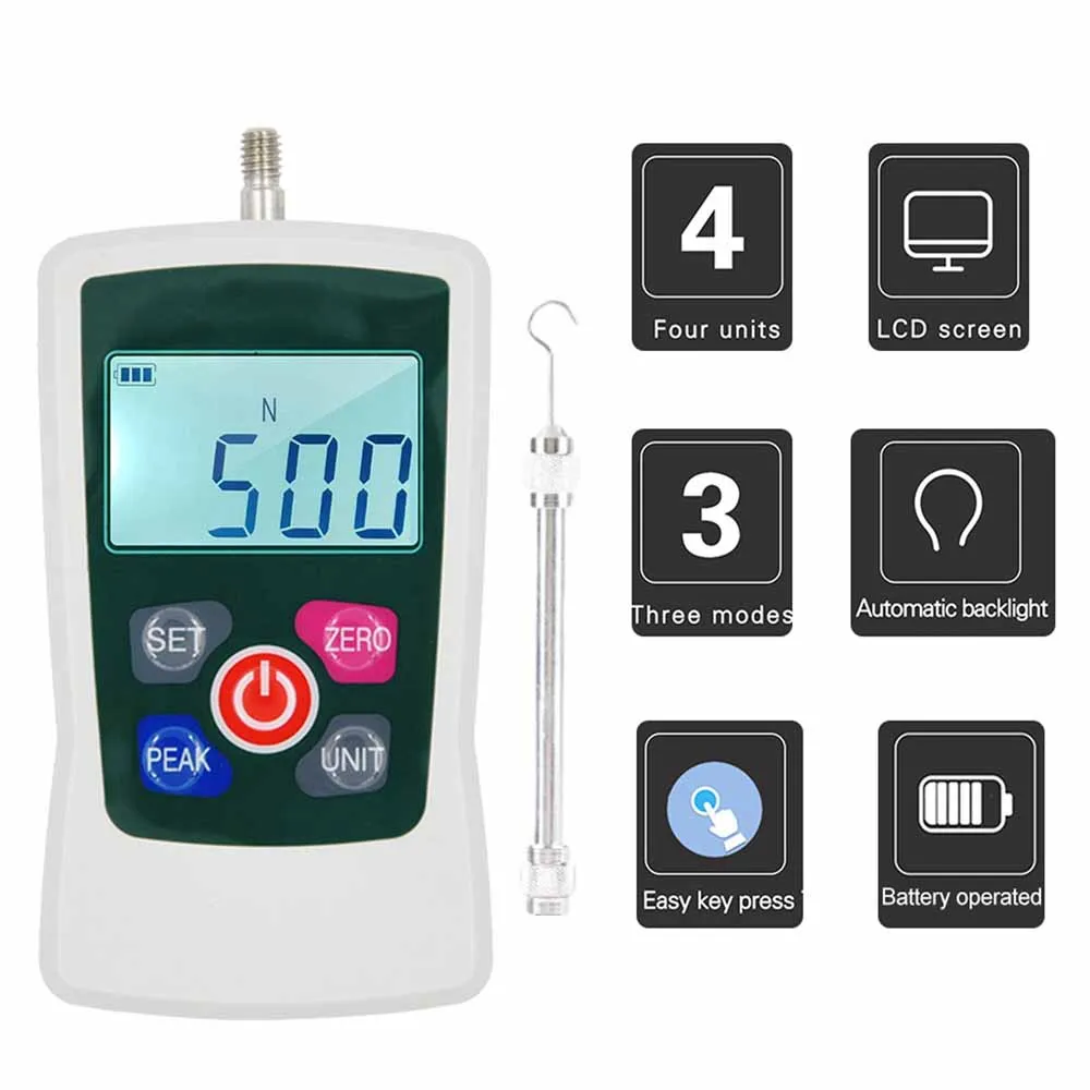 Push Pull Meter Dig…