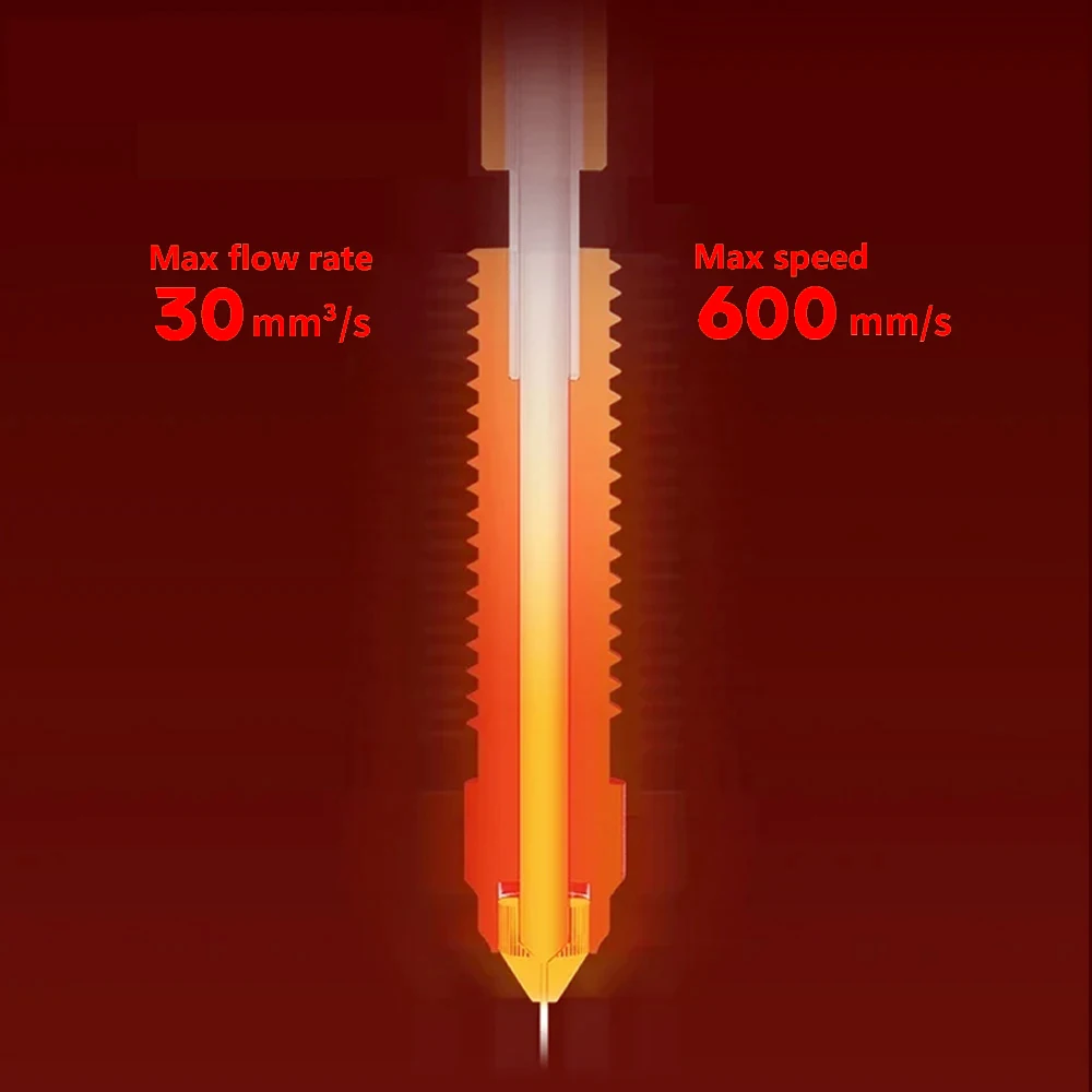 3D Printer Nozzle for K1 Max K1C Ender-3 V3 All-in-one Bimetal Nozzle 0.4mm High Flow High Temperature Resistance High-speed