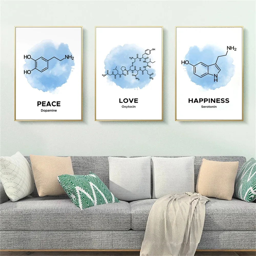 Chemistry Molecule Art Poster Serotonin Oxytocin Dopamine Canvas Painting Molecular Structure Wall Art Prints Laboratory Decor