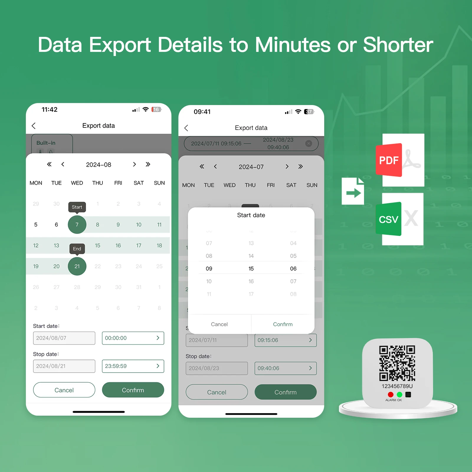 3PCS ワークショップ IBeacon BT06 温度と湿度データロガー