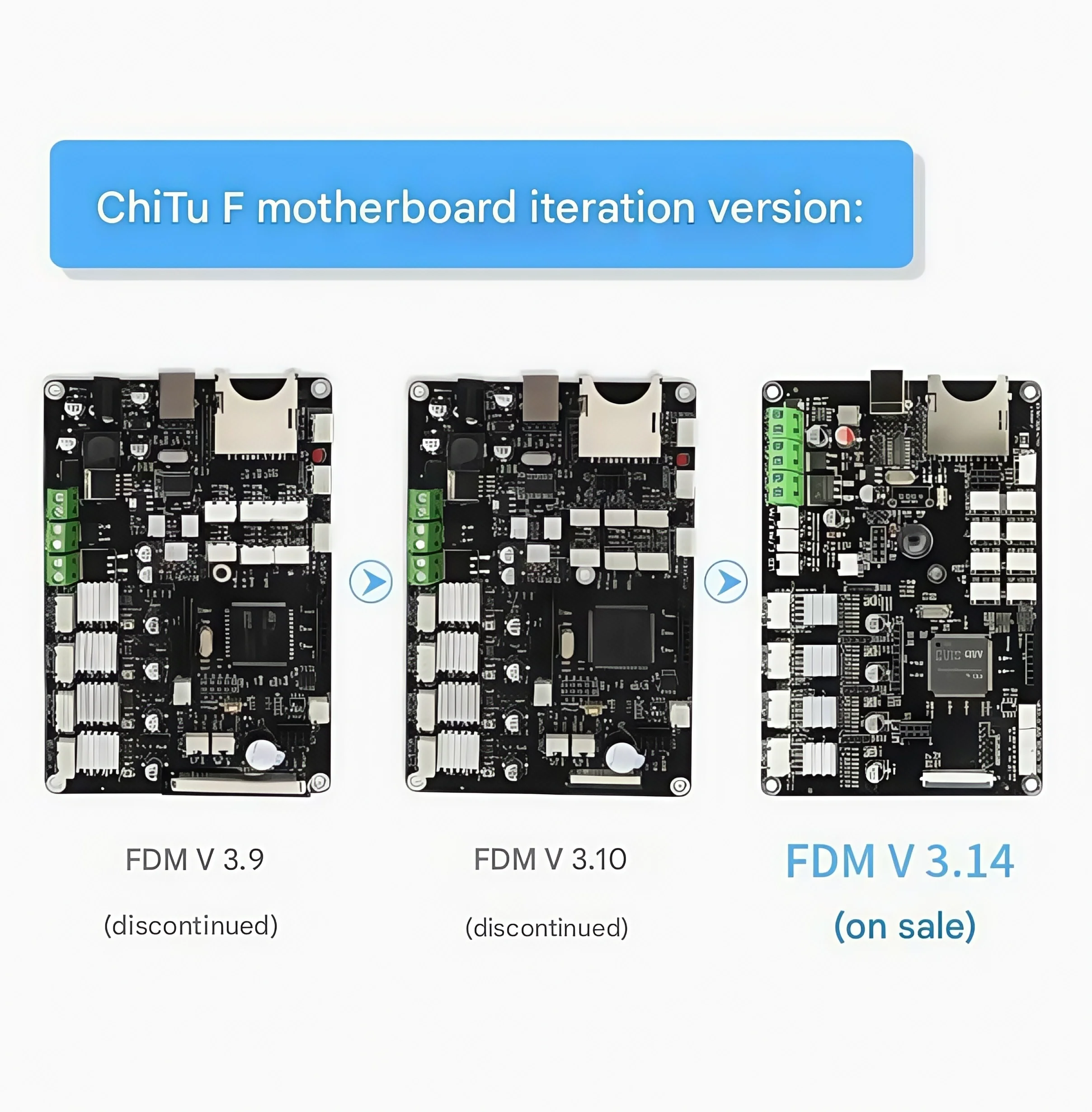 DIY 3D Printer Motherboard Chitu Control Board 3.5/5.0 Inch Touch Single Head Thermal Resistance 32-Bit FDM Main Control Board