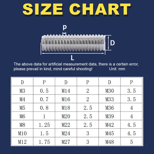 Imagen 2 del producto M3 M4 M5 M6 M8 M10 M12 304 Perno de varilla roscada completa de acero inoxidable Longitud 16mm-500mm Tornillos de varillas de rosca sin cabeza totalmente métricos