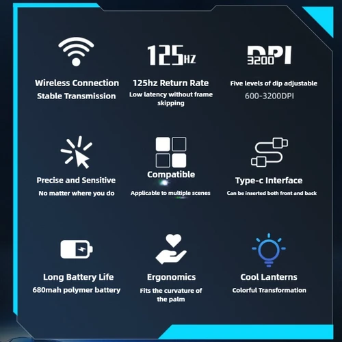 Imagen 2 del producto 2025 nuevo SC300 ratón inalámbrico para juegos 2,4G RGB 3200dpi ratón mecánico silencioso recargable para deportes electrónicos para ordenador de escritorio portátil