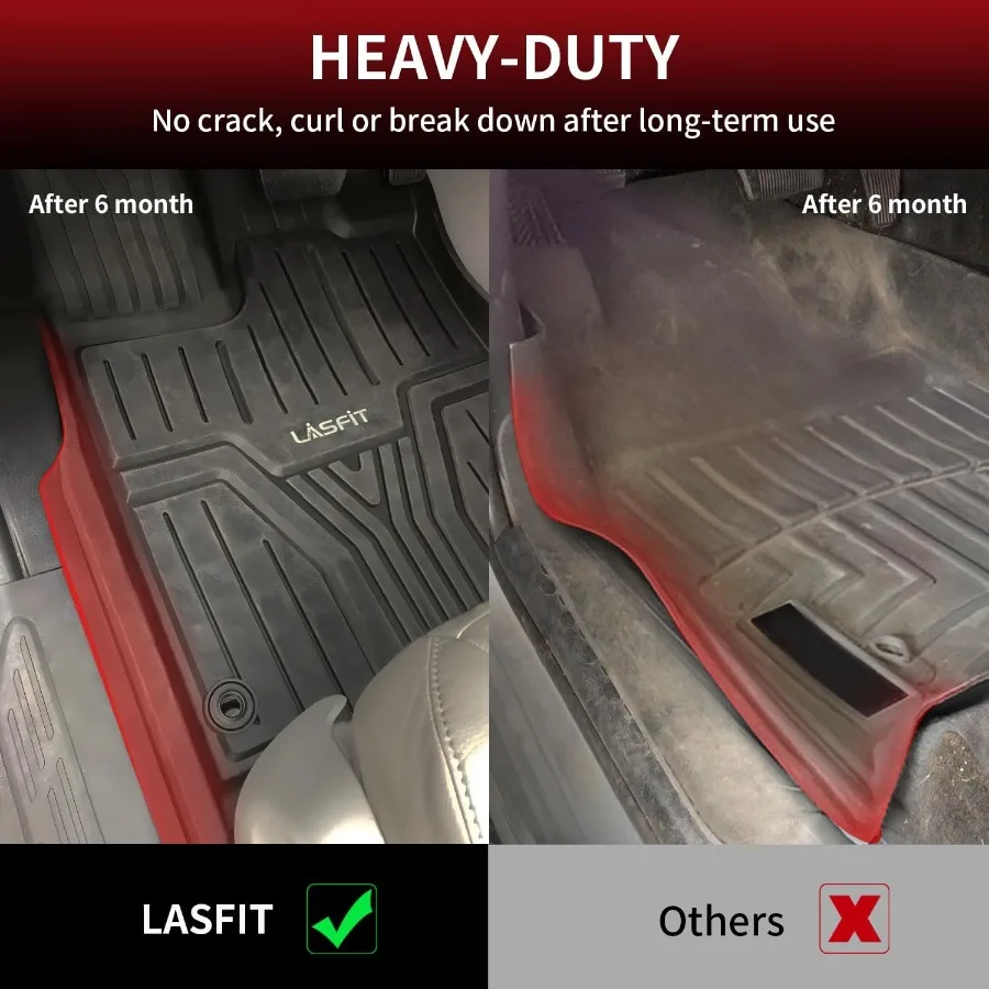 AllWeather TPE الحصير الجذع حصيرة مجموعة لهوندا أوديسي 20182026 شاحنة ركاب صغيرة كاملة تناسب مقاعد الصف الأول والثالث