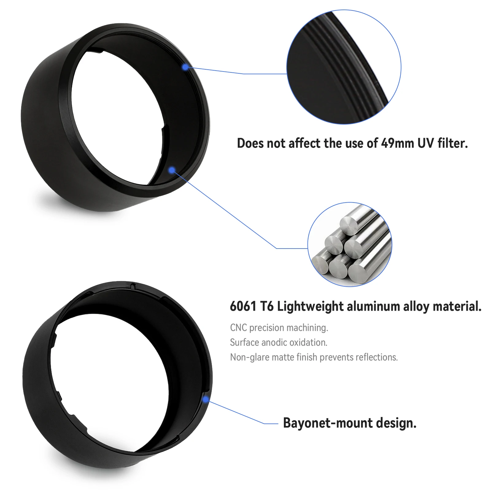 Переходное кольцо фильтра объектива Haoge LAR-GR3X для цифровой камеры RICOH GR3X GRIIIX HDF для широкоугольного объектива GT-2 GW4 заменяет GA-2