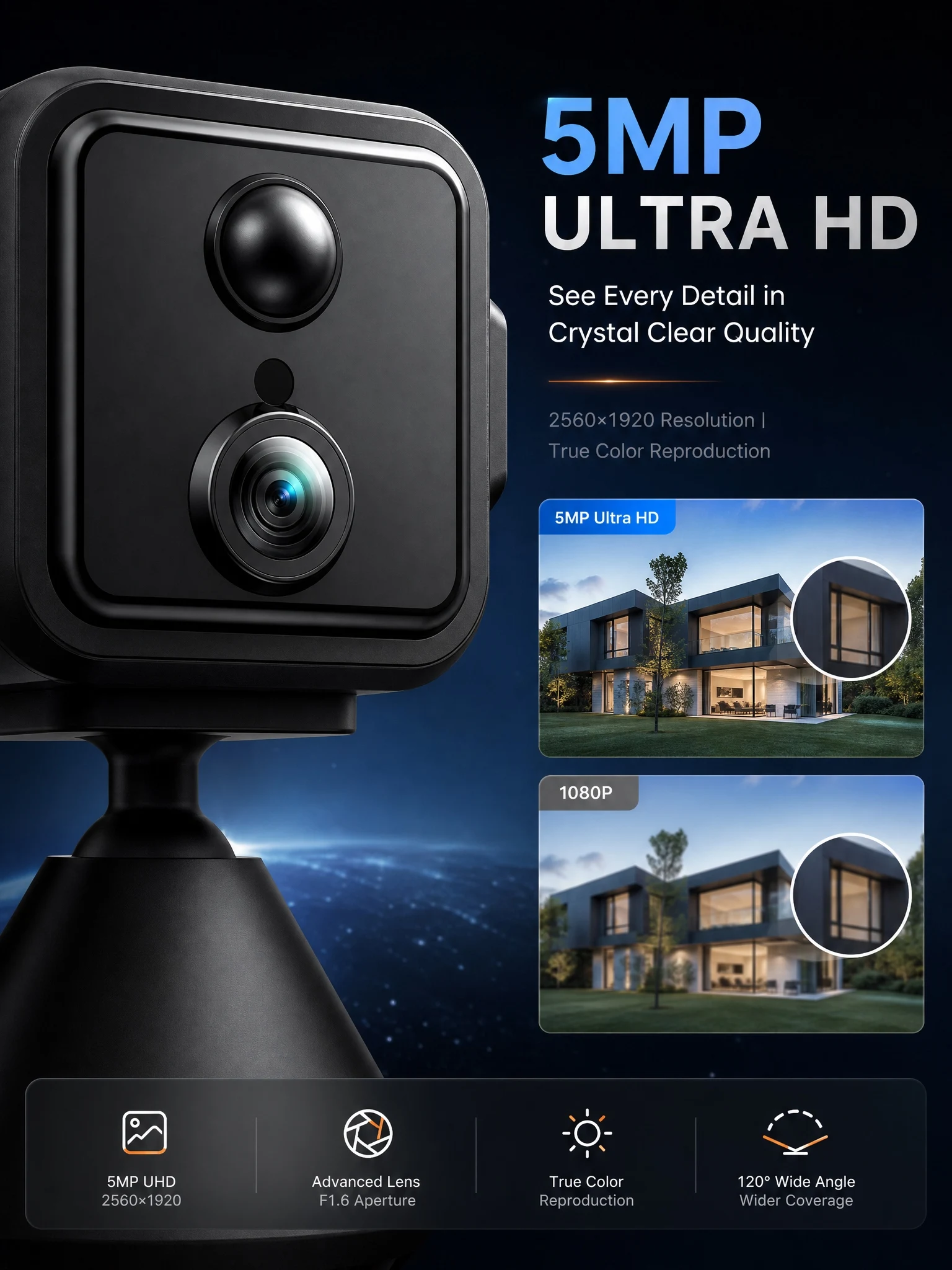 OKAM PRO HD 5MP Wi-Fi 4G SIM対応 - Security Camera System Solar 4G のレビューと価格