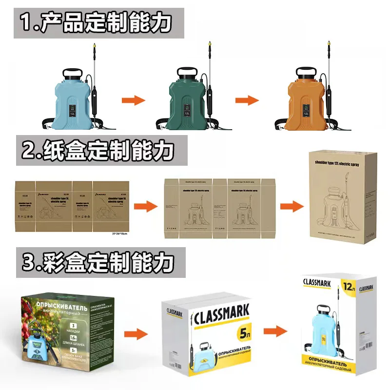 Подходит для электрочайника, сельскохозяйственный опрыскиватель, дезинфицирующий опрыскиватель, рюкзак, садоводство, полив, распылитель, Drizzle wat