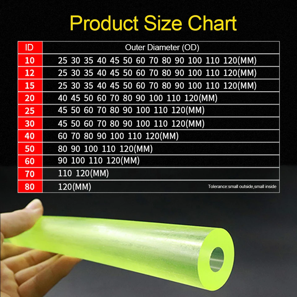 PU-Polyurethan-Hohlstab 500 Mm – Durchmesser 25 Mm, Innen-Ø 8 Mm, 75A Shore, Gelb Transparent, Für Dämpfung & Maschinenbau