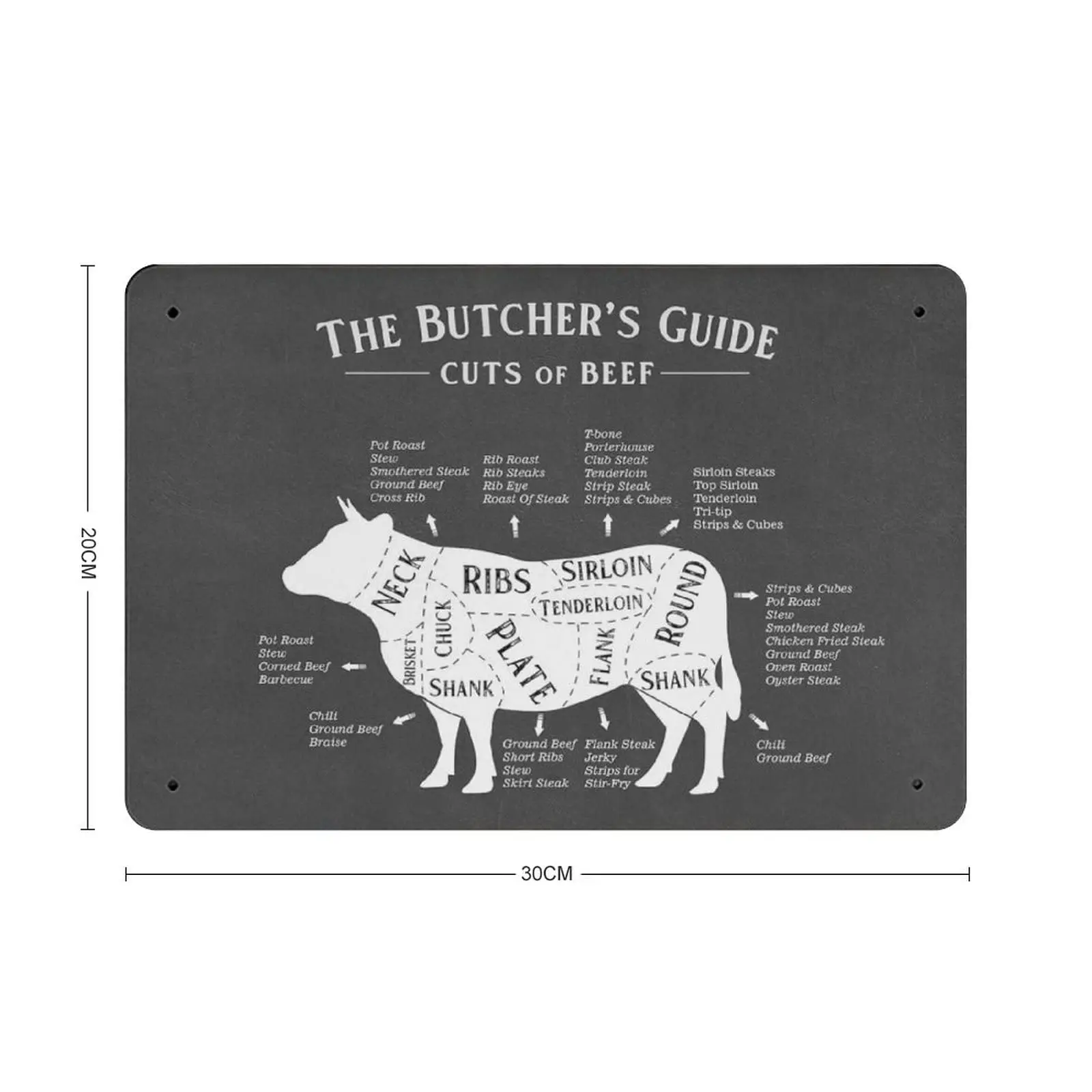 Retro Thick Metal Tin Sign-Beef Cuts, Butcher Poster,Butcher Guide Prints-Beef Cuts Poster，Home Decor Wall Art，Funny Signs for H