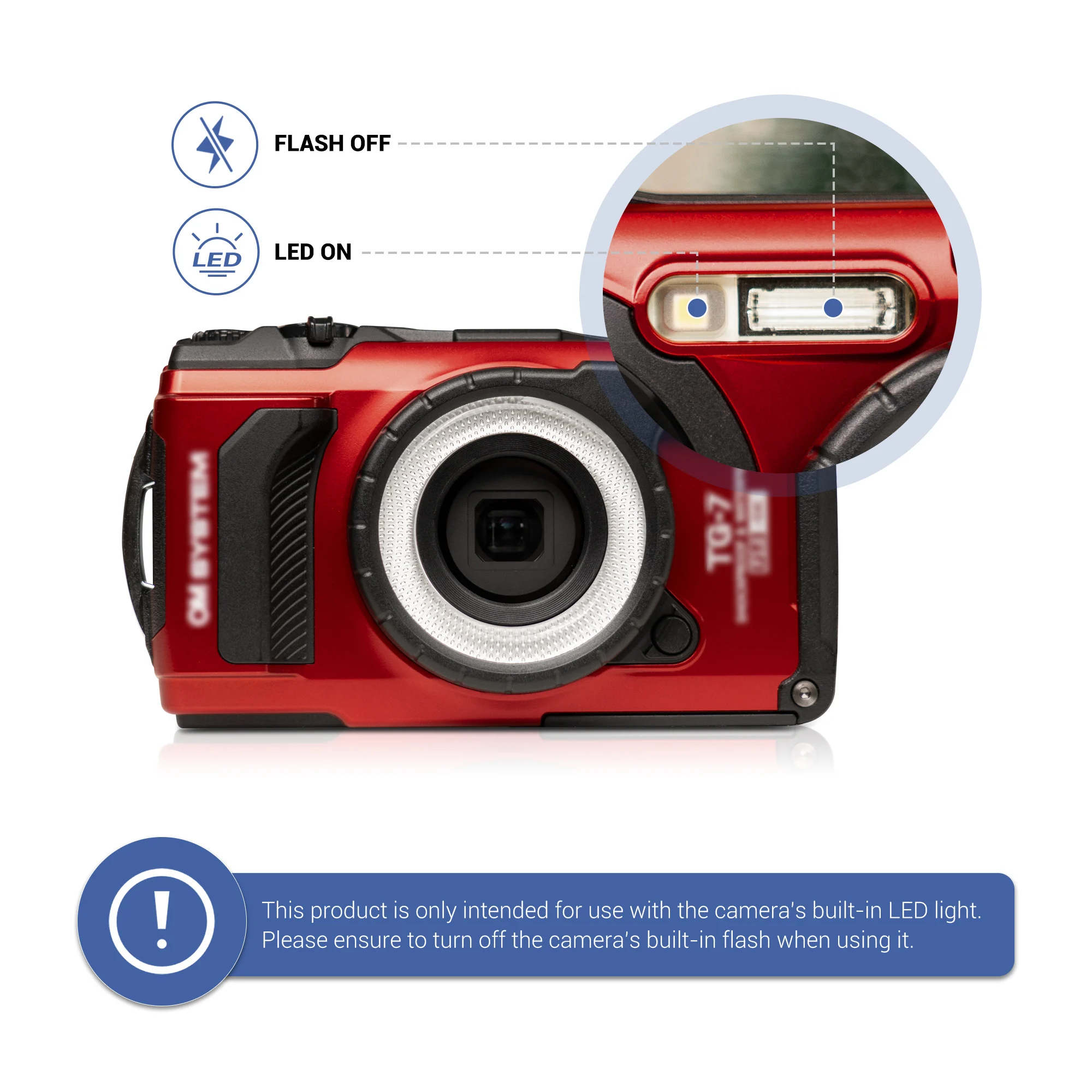 JJC Light Guide Ring for Olympus Cameras Tough TG-7 TG7 TG-6 TG-5 TG-4 TG-3 TG-2 Replace Olympus TG-1 Macro Ring Light Flash