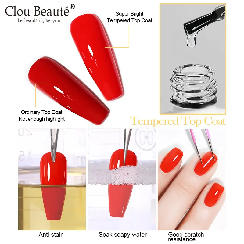 Clou Beaute 10ml/15ml Base And Tempered Top Coat Gel Nail Polish Transparent Soak Off UV Primer Gel Reinforce Nail Art Lacquer