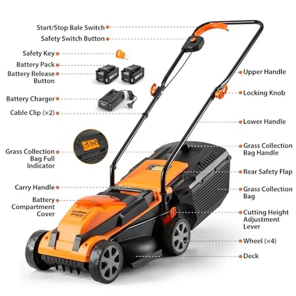 24V Max Cordless Lawn Mower and Grass Trimmer Combo with Batteries and Charger Powerful Engine Rust-Resistant Deck Adjustable