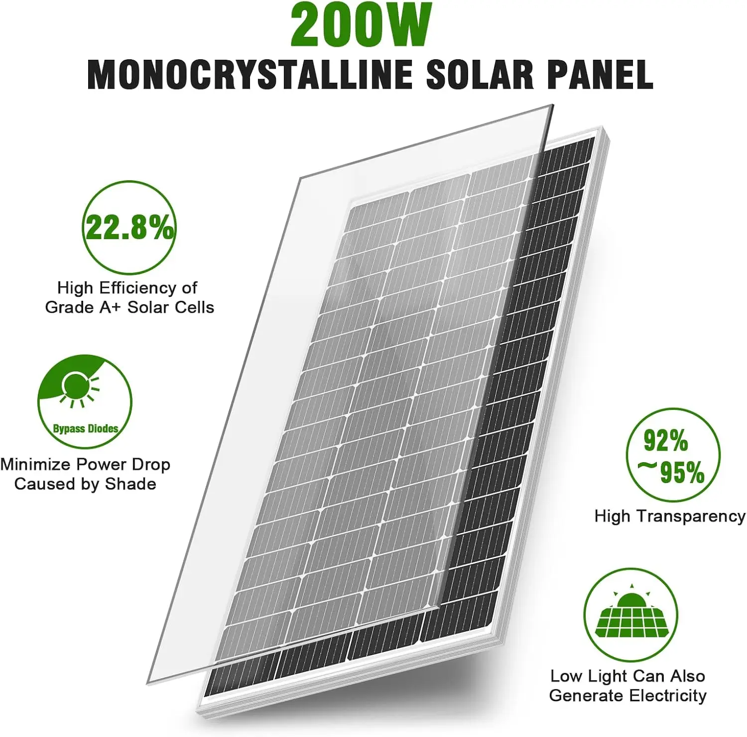 200 Watt Solar Panel 9BB Monocrystalline Cell, High-Efficiency Module PV Power Charger 12V/24V Solar Panels for Homes Camping