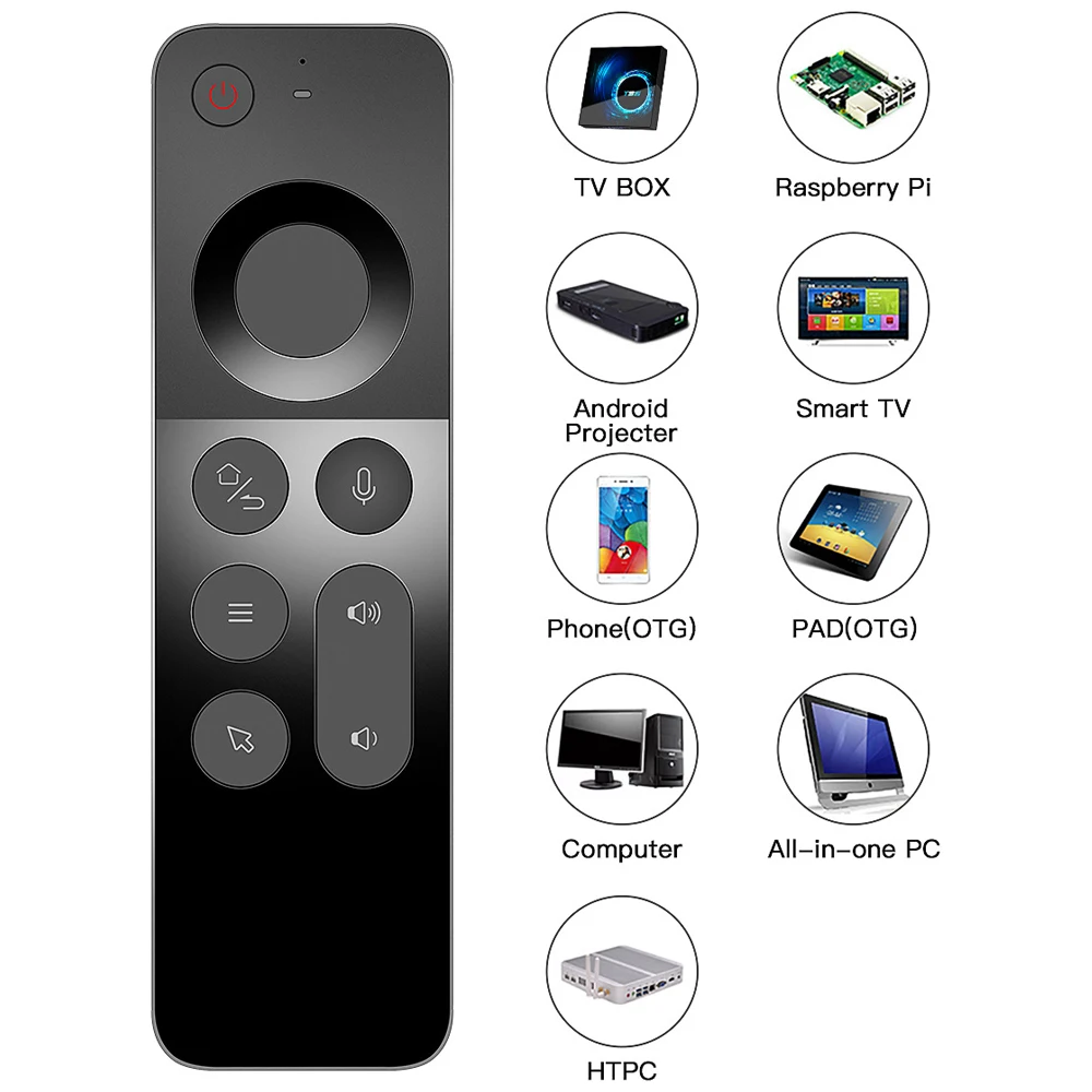 لوحة المفاتيح اللاسلكية الهواء وحدة التحكم عن بعد في الماوس ل تي في بوكس أندرويد التلفزيون الذكية الأشعة تحت الحمراء عن بعد التعلم التحكم عن ...