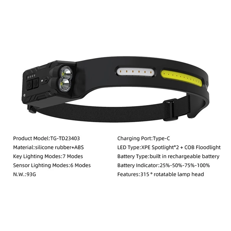 B36B-Headlamp Rechargeable Weatherproof Headband Work Light Headlight Flashlight For Camping Fishing Hiking Gear